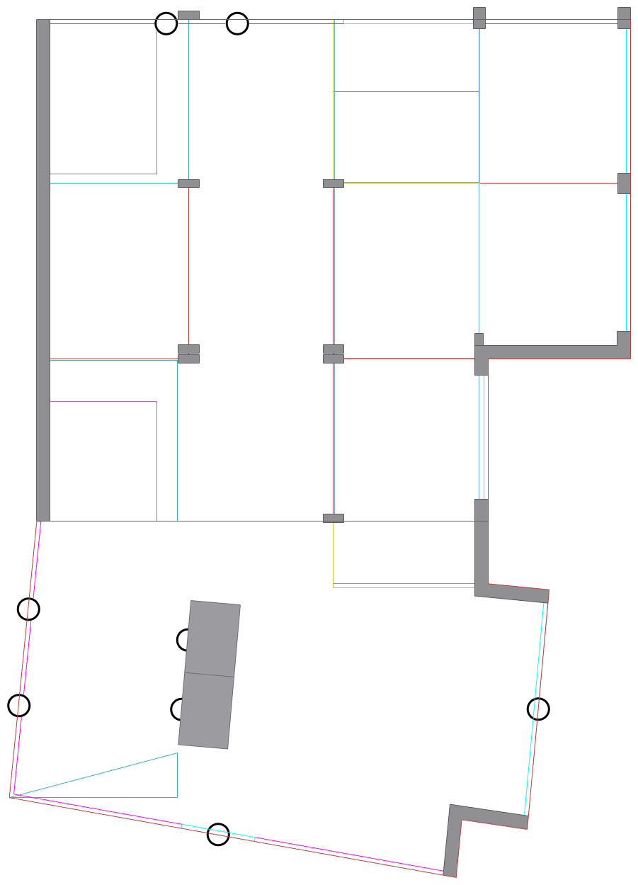 Site analysis